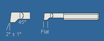 Lathe Thread Relief Tool with Specs