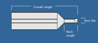 Miniature Boring Bar specs