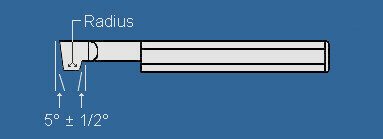 O-Ring Tool with Specs